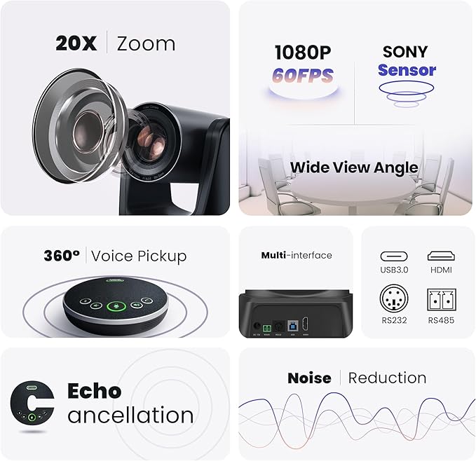 HDMI 20X Optical Zoom PTZ Conference Room Camera System, 1080P 60fps USB3.0 Computer Camera with Microphone & Bluetooth Speakerphone, Easy Setup for Church & Meetings-DeskLoop Office