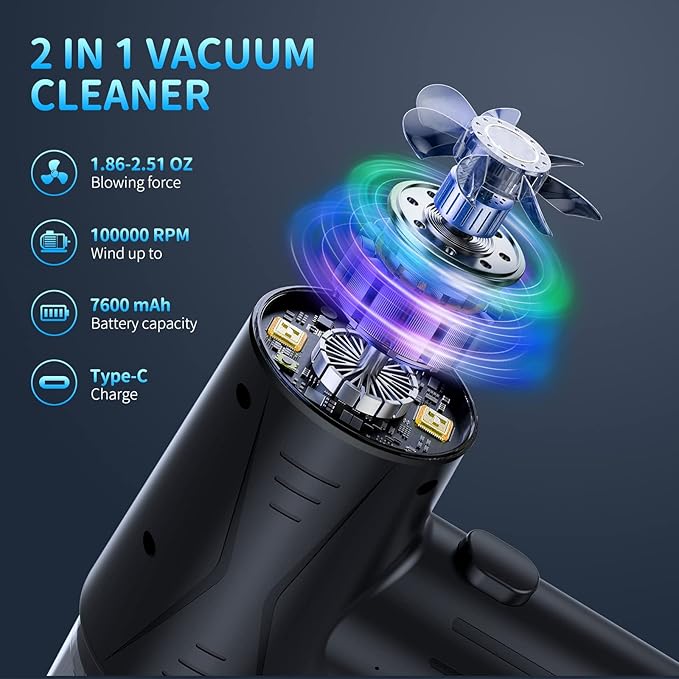 Electric Air Duster & Vacuum Cleaner 2-in-1, 110000RPM Keyboard Cleaner for PC, No Canned Air - Compressed Air Duster, Blower, Turbo Fan, Battery Powered, Refillable, PC Cleaning Kit-DeskLoop Office