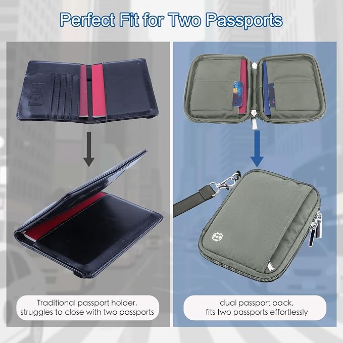 WALNEW Passport Holder for Travel - Image 7