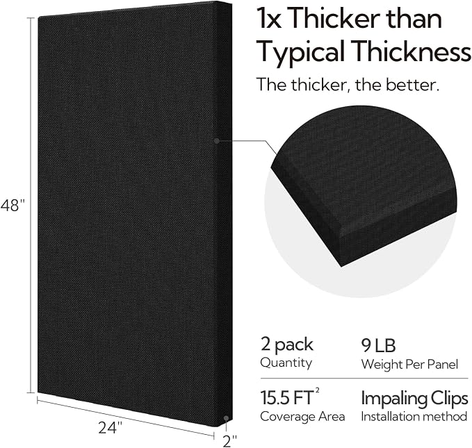 Olanglab Sound Absorbing Acoustic Wall Panels 2 Pack, Large Fabric Wrapped - Image 2
