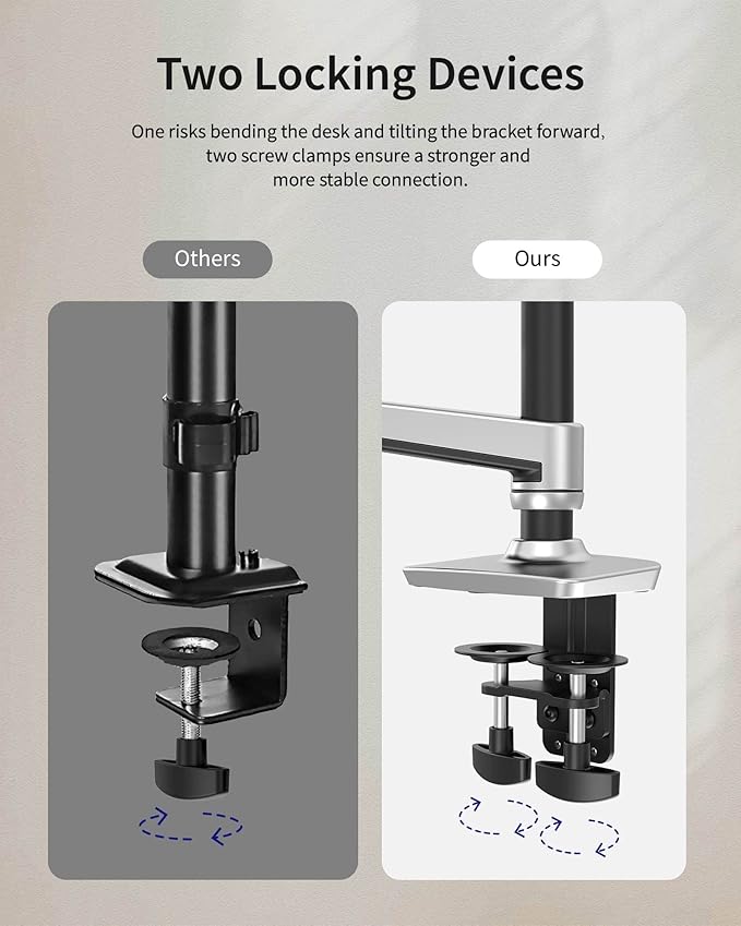 Dual Monitor Mount, Holds Screens up to 40 Inches and 25 lbs, Fully Adjustable Dual Monitor Arm with C-Clamp and Grommet Base, Aluminum, Silver-DeskLoop Office