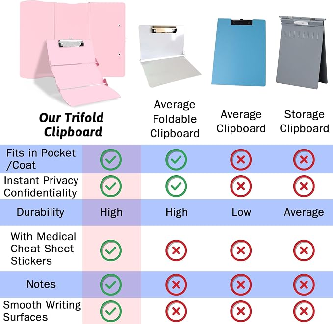 Clipboard Foldable Without Edition Cheat Sheets Aluminum 3 Layers Foldable - Image 4