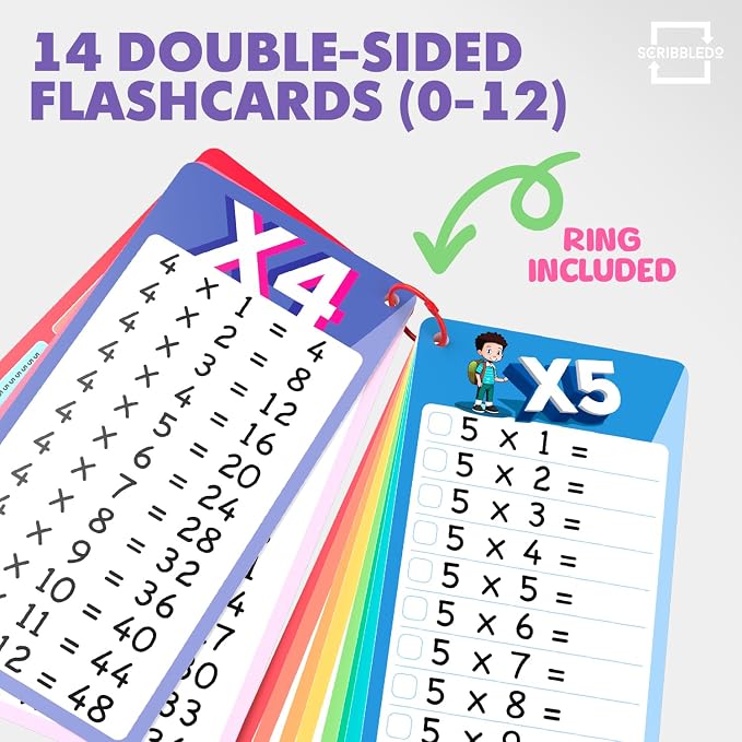 SCRIBBLEDO Dry Erase Multiplication Flash Cards Math 0-12 2nd 3rd 4th Grade - Image 8