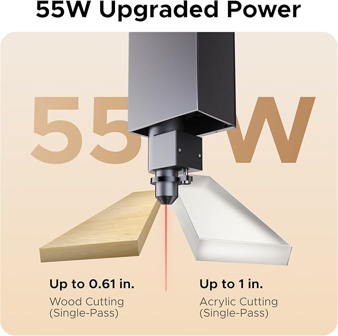 OMTech 55W Polar Lite, Desktop CO2 Laser Engraver and Cutter, 20"x12" Compact Laser Engraving Machine with Built-in Exhaust Fans & 0.5gal Water Tank, Laser Cutting Machine for Wood Acrylic Glass More-DeskLoop Office