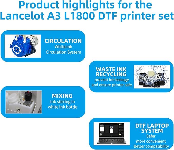 Lancelot A3 L1800 DTF Printer Bundle DTF Printing Machine with Roll Feeder, White Ink Circulation,t Shirt Printers with Film Cutter for DIY T Shirt Business (Printer+Software+Laptop+Consumables)-DeskLoop Office