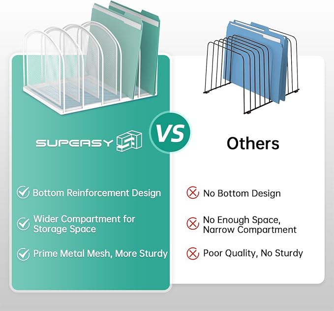 SUPEASY File Organizer 5-Section Mesh Desk Organizer, Upright File Organizer - Image 2