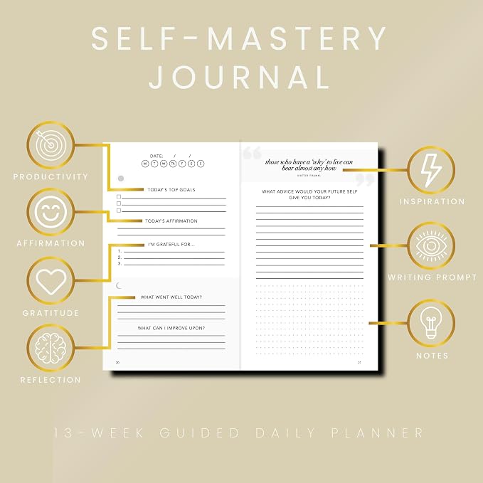 Self-Mastery Journal for Men - Image 2