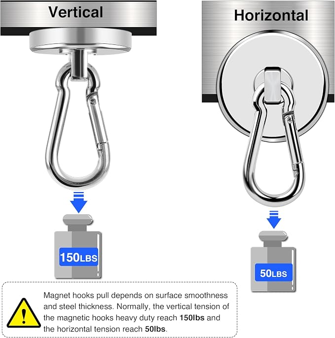 LOVIMAG Magnetic Hooks Carabiner - Image 4