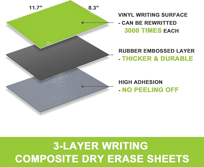 Dry Erase Board Sticker- Whiteboard Stickers-8.3''x11.7'' Removable Dry Erase - Image 3