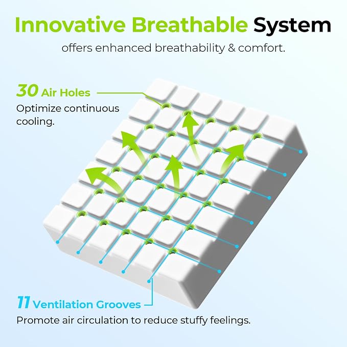 AUVON Ventilation Seat Cushion - Image 2