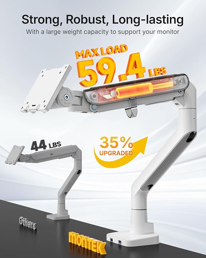 monTEK Single Monitor Arm with USB A/C, Ultrawide Monitor Stand for 17 to 57 Inch Curved Screen, Holds 59.4 lbs, Adjustable Gas Spring Arm, 75/100 VESA Mount, Clamp & Grommet Desk Mount, White-DeskLoop Office