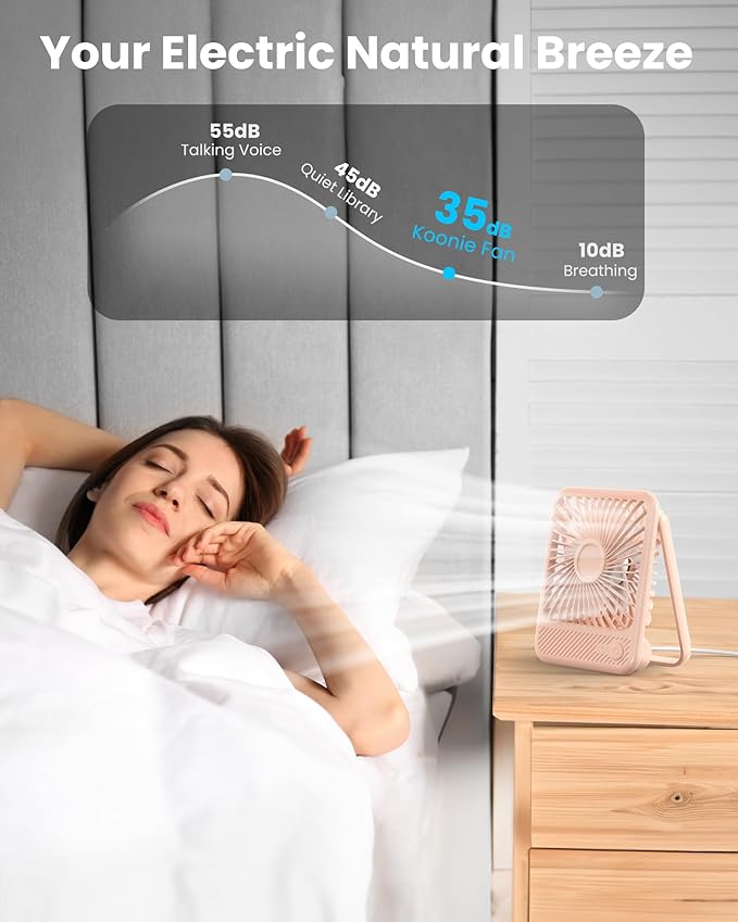 Koonie USB Desk Fan, Strong Wind Ultra Quiet Small Personal Fan - Image 5