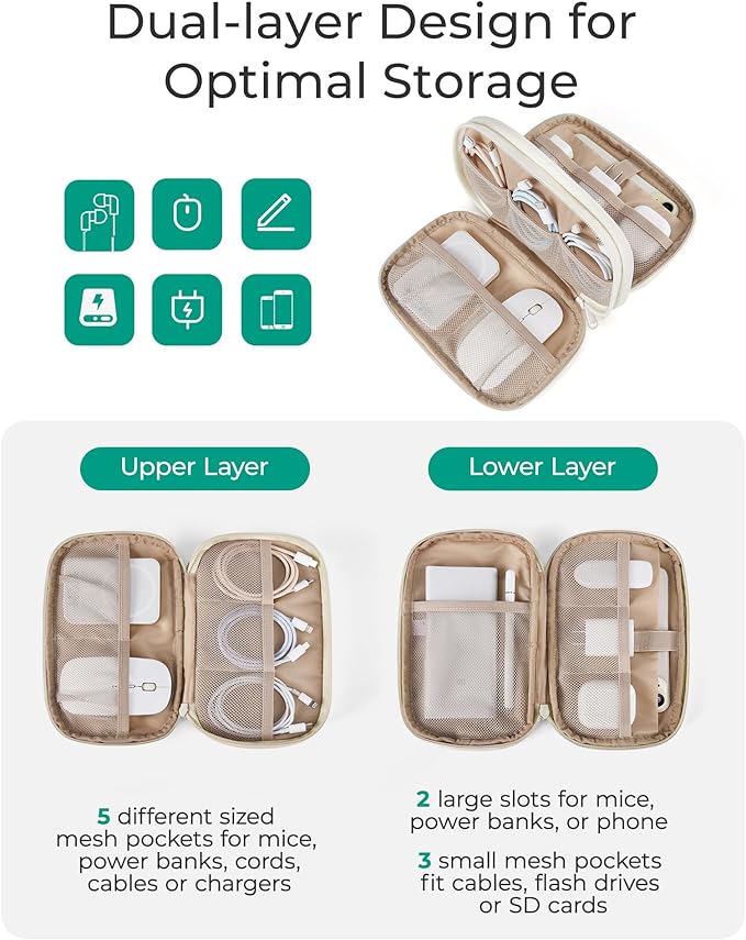BAGSMART Electronics Organizer Travel Case, Cord Organizer - Image 3