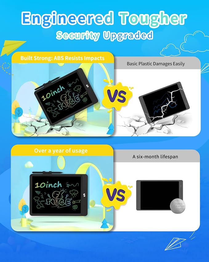 LCD Writing Tablet for Kids, 10 InchPortable Colorful Drawing Tablet, Toddler - Image 3