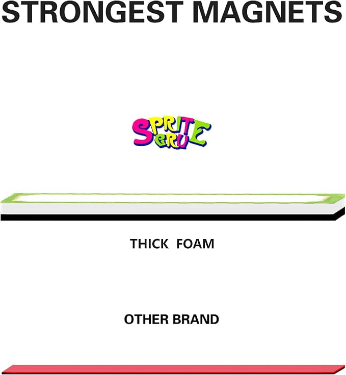 Magnetic Dry Erase Labels Name Plates White Board 40 Labels 8 Colors, 2.2" x1.2" - Image 3