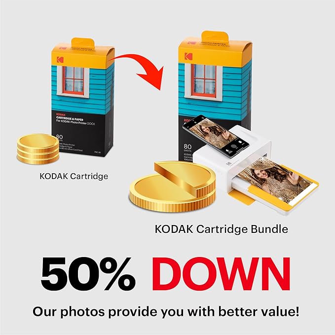 KODAK Dock Plus 4PASS Instant Photo Printer (4x6 inches) + 10 Sheets-DeskLoop Office