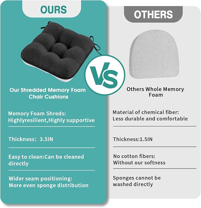 BETU Chair Cushions for Dining Chairs, 3.5" Thick Kitchen Table Chair Pads - Image 3