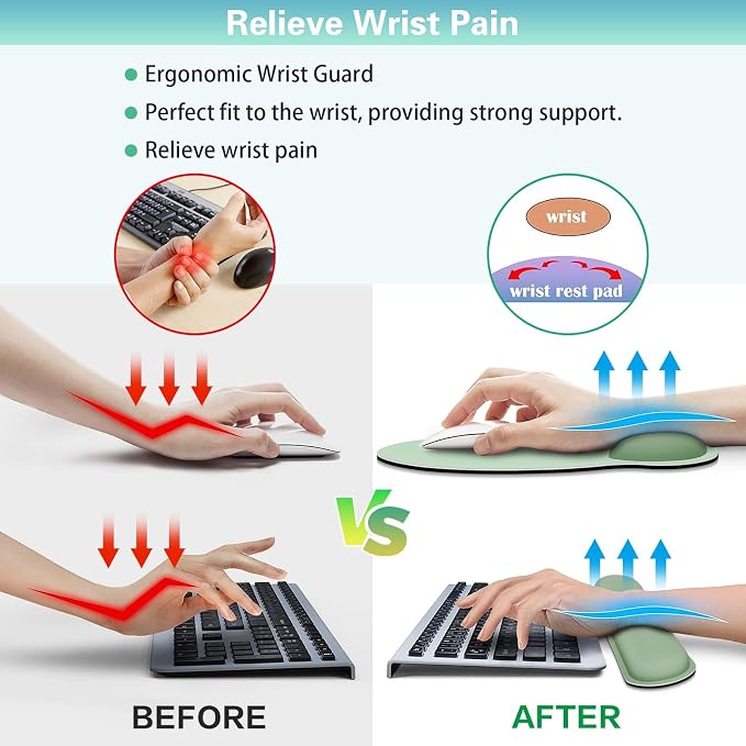 Mouse Pad with Wrist Rest Set, 3-in-1 Wrist Support Mousepad Set, Gaming Mat - Image 4