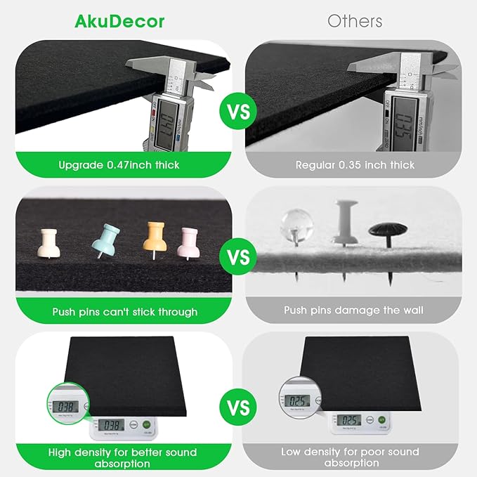 Large Cork Board for Office Wall Decor,36"x24"-6 Pack Cork Board Tiles with Safe Removable Adhesive Tabs, 1/2" Thick, Felt Bulletin Board Pin Board Cork Boards for Walls - Black-DeskLoop Office