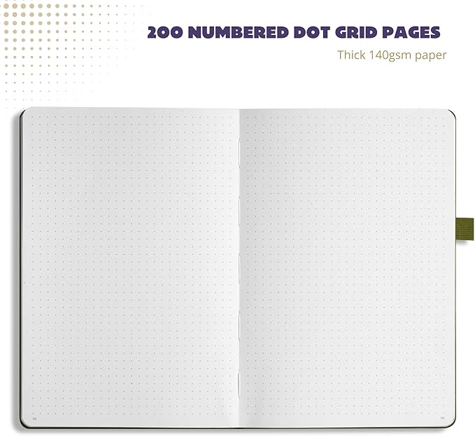Dotted Journal – 140gsm Bleed Proof Thick White Paper – 200 Numbered Dot Grid Pages – 5.8 x 8.3 inch Bullet Dotted Notebook-DeskLoop Office
