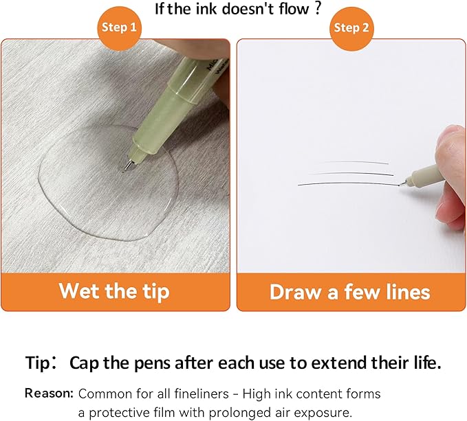 Micro Fineliner Pens 12 Size/Set, Ultra Fine Fineliner Pen, Chisel Pens, Brush Marker Pen, Water-based Black Pigment Ink, Drawing Journaling Doodle Supplies for Artists, Designers, Students-DeskLoop Office