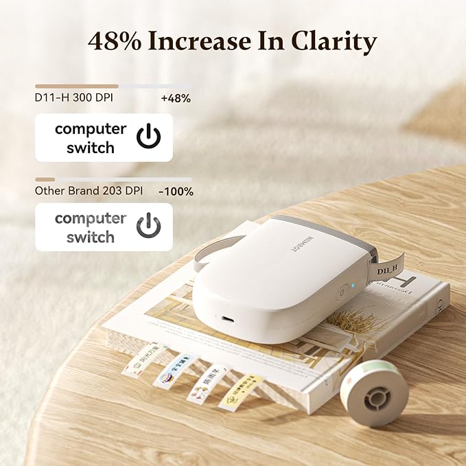NIIMBOT Label Maker with Tape D11 0.5 Inch Bluetooth 300 DPI Portable Label Printer Rechargeable White-DeskLoop Office