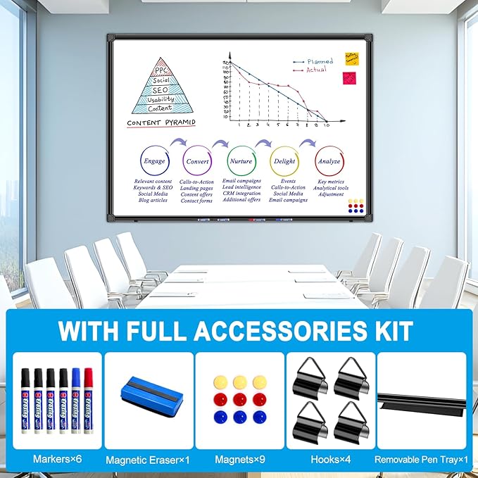 H-Qprobd 40"x30" Magnetic White Board Dry Erase Wall Mount Whiteboard - Office Home Classrooms White Board Hanging Writing Board with Black Aluminum Frame-DeskLoop Office