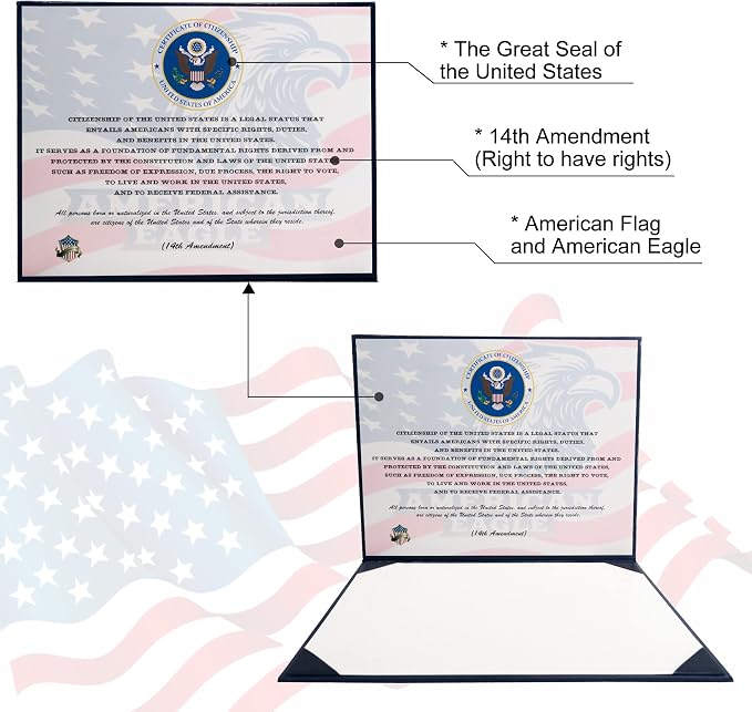GraduatePro US Citizenship Certificate Holder 2026 Naturalization Padded - Image 4