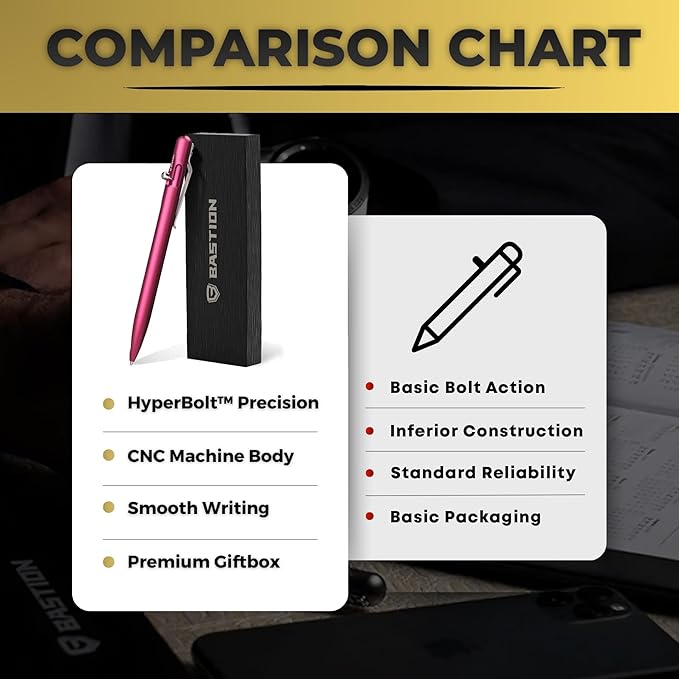 BASTION® Luxury Slim Bolt Action Pen, Lightweight Aluminum EDC Pen with Fine Tip, Professional Ballpoint Pen for School and Work - Pink-DeskLoop Office