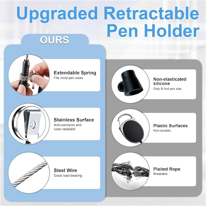 2 Pcs Heavy Duty Retractable Pull Pen Pencil Holder, 27.5 Inch Pen Lanyard - Image 6
