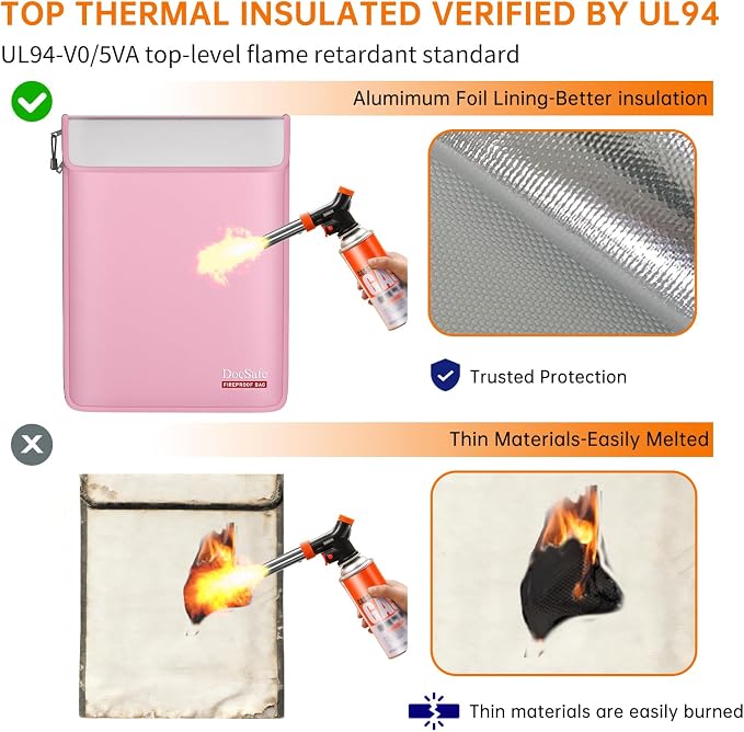 DocSafe Fireproof Document Bag - Image 3