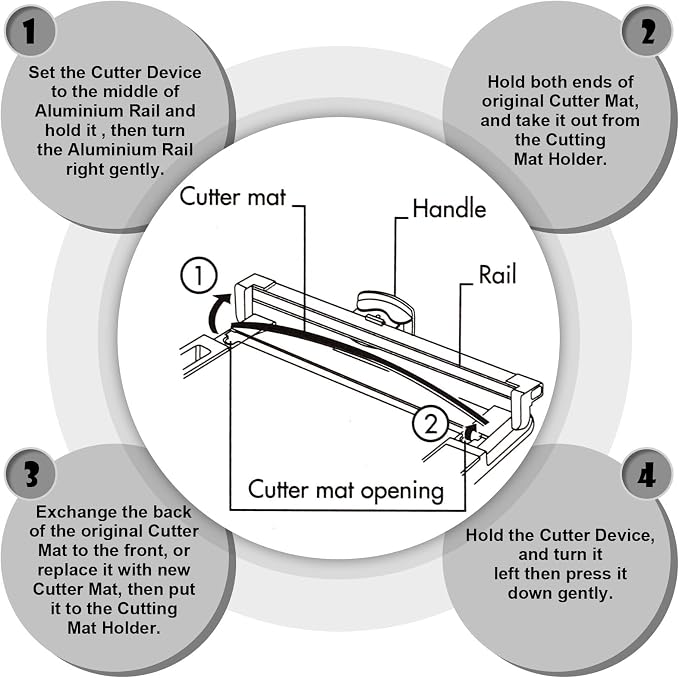 Tinideya 5 Pcs Replacement Cutting Mat - Image 4