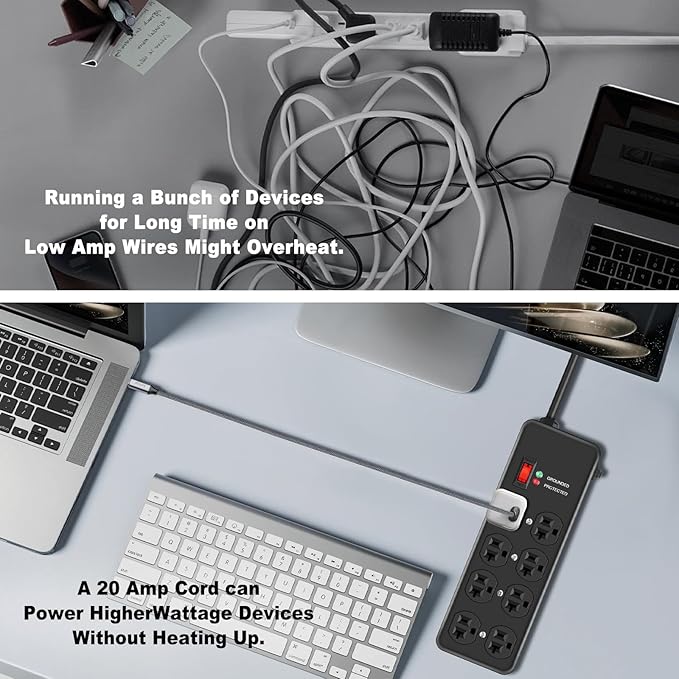 20Amp Power Strip Surge Protector, Durable Metal 8-Outlet with Heavy Duty 20 Amp 6Ft 12 Gauge Extension Cord, for Garage, Workshop & Industrial Use with 6-20R T-Slot Outlets, 4800J-DeskLoop Office