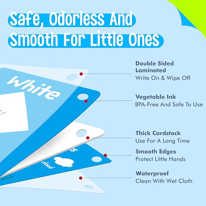 110 PCS Early Learning Flashcards, Double Sided Cards- Alphabet, Home Object - Image 3