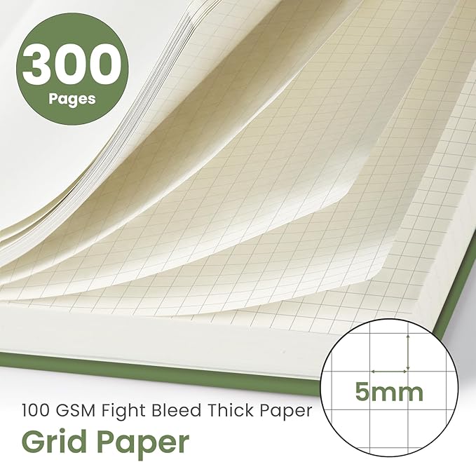 Spiral Graph Paper Notebook Journal for Work, 300 Pages, Thick B5 (7.1"x10") Grid Journals for Women & Writing, Hardcover Notebook for Note Taking, Perfect for Work School Note Taking Business, Green-DeskLoop Office
