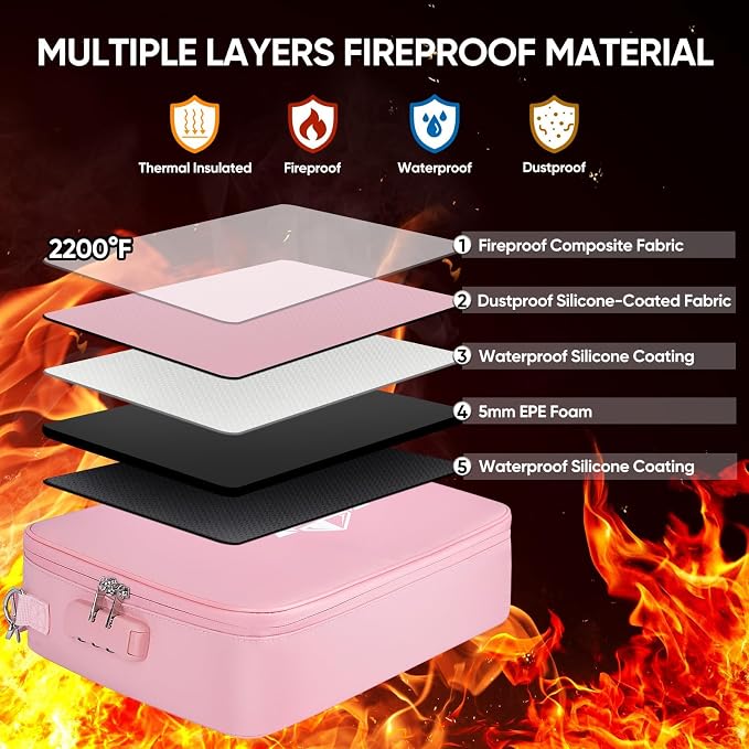 BALEINE Fireproof Document Box - Image 5