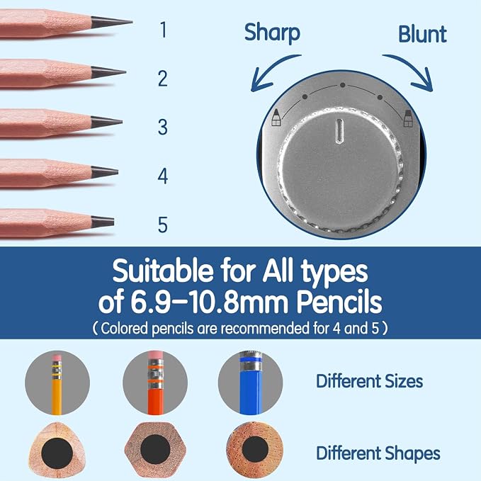 Electric Pencil Sharpener, Fully Automatic Pencil Sharpener - Image 3