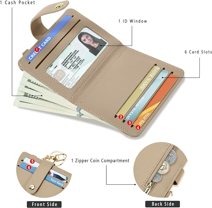 Airkit Small Wallet Women RFID, PU Leather Card Holder - Image 2