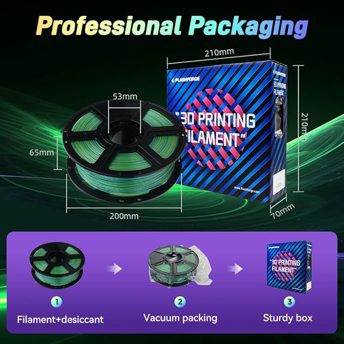 FLASHFORGE Chameleon Gradient Rapid PLA Filament Yellow & Green, High Flow Speedy Filament 1.75mm Max 500mm/s Fast Printing, Displays Shimmering Effects from Various Angles and Light-DeskLoop Office