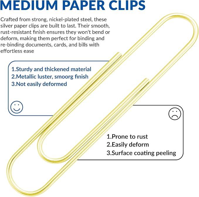 FUDAO FAMILY Medium Paper Clips, Paperclips, 1.3 Inch Paper Clip - Image 5