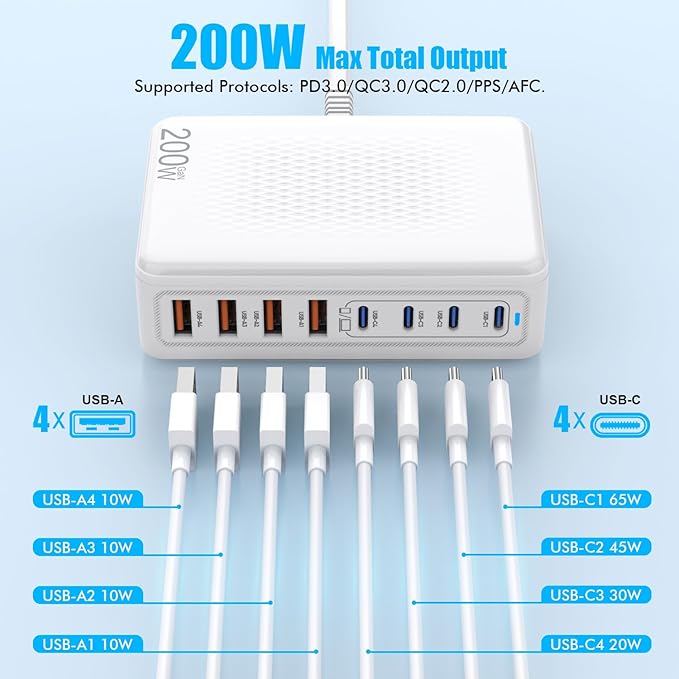 USB C Charger Block,200W GaN 8 Port USB C Charging Station USB Hub Block Cube Type C & USB A Wall Charger Power Adapter for Multiple Devices Apple iPhone 16/15/14,Steam Deck,MacBook Pro/Air,iPad Pro-DeskLoop Office