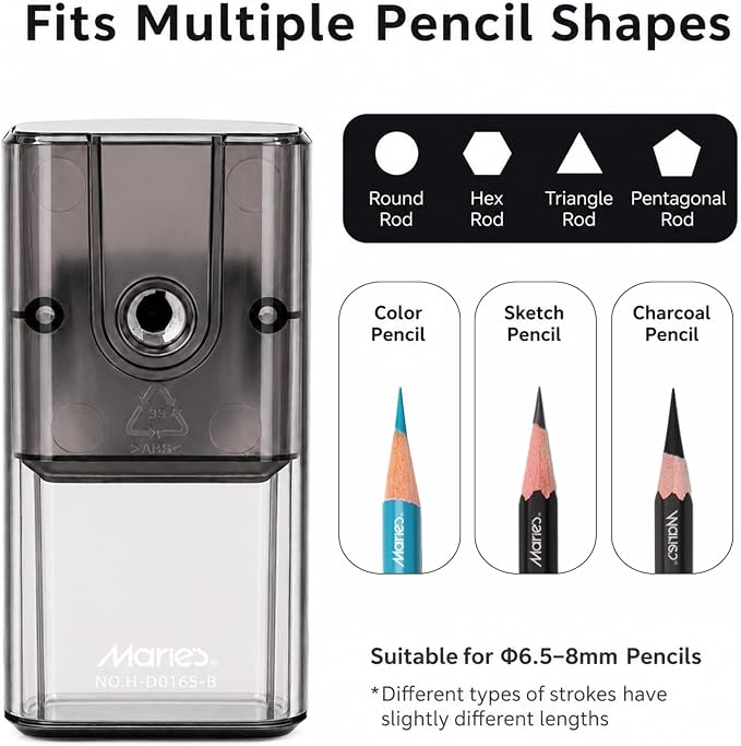 Marie’s Manual Pencil Sharpener, 5 Point Modes, Transparent Shavings Bin - Image 4