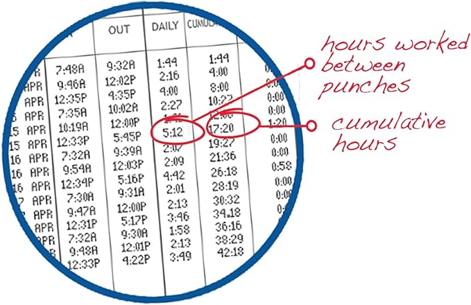 Pyramid Time Systems - Model 3800 Auto Totaling Time Clock, Electronic Time Punch Clock for Small Business, Bundle Includes: 50 Time Cards, 1 Ink Ribbon and 2 Security Keys - Ivory-DeskLoop Office
