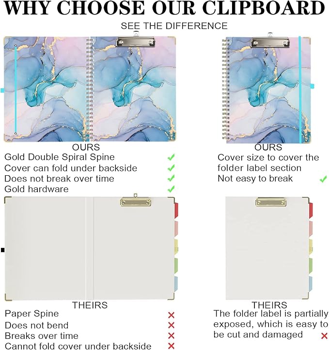 Lateefah Clipboard with Storage, File Folders with Pockets, Nursing Clipboard - Image 3