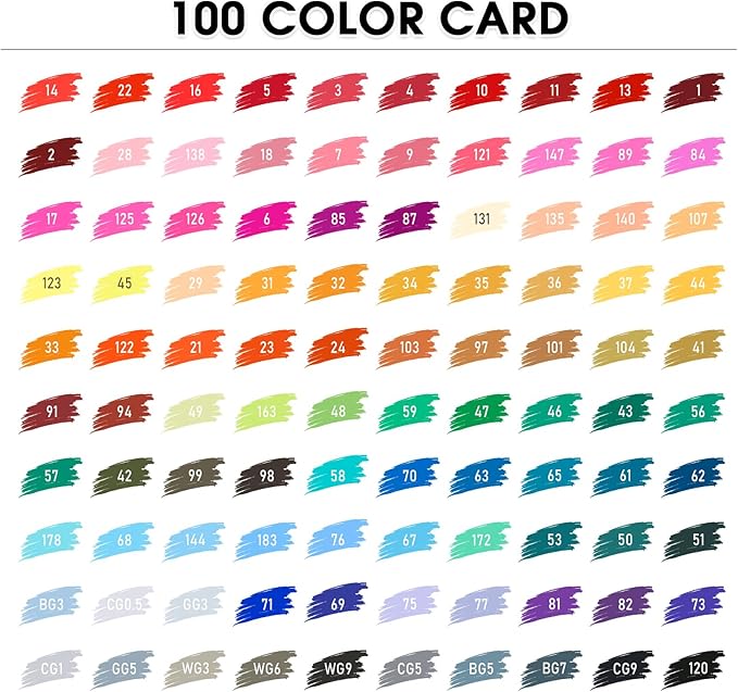 100 Colors Alcohol Markers Set, Dual Tips Blender Art Marker for Drawing, Permanent Sketch Markers for adult coloring, Alcohol Based, Adults Coloring and Artist Illustration.(BRUSH TIP)-DeskLoop Office