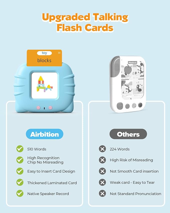 Airbition 510 Words, Talking Flash Cards - Image 6