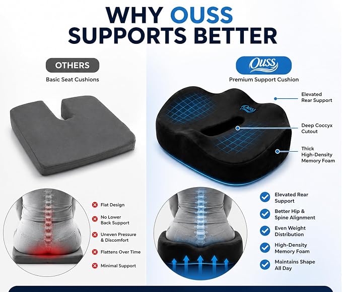 Seat Cushion, for Office Chairs, Coccyx & Tailbone Pain Relief, Ergonomic Design - Image 6