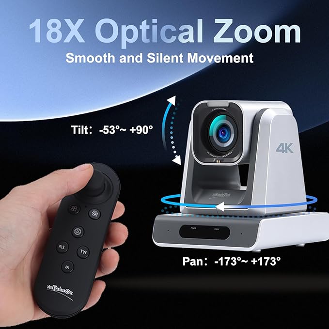 4K USB/HDMI/LAN PTZ Camera, Ergo-Ease Remote Control, Auto Focus, 18X Optical Zoom, Live Streaming for Video Conference, Meeting, Church, Event, Teaching-DeskLoop Office