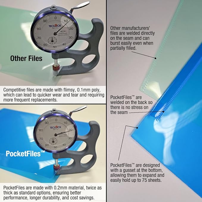 Ultimate Office PocketFile Clear Poly Document Folder Project Pockets, Letter - Image 5