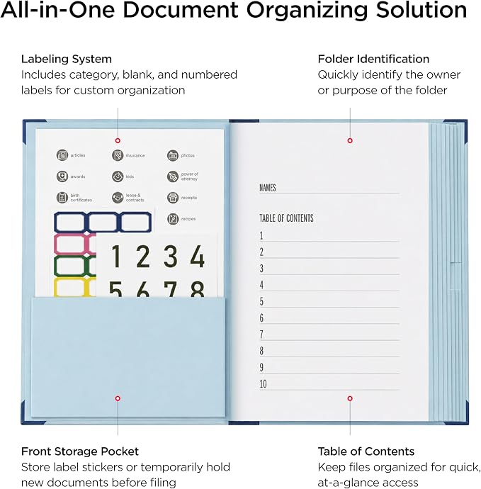 Important Document Organizer Folder - Image 3